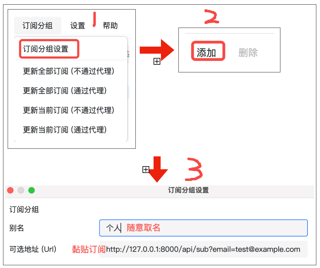 添加订阅